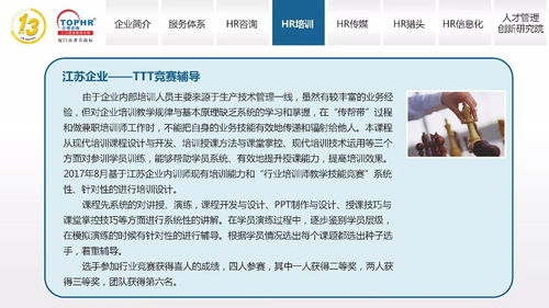 同博企业管理咨询之HR培训篇 精准赋能，驱动商务咨询价值提升
